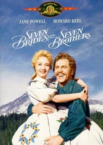 Poster for the movie "Seven Brides for Seven Brothers"