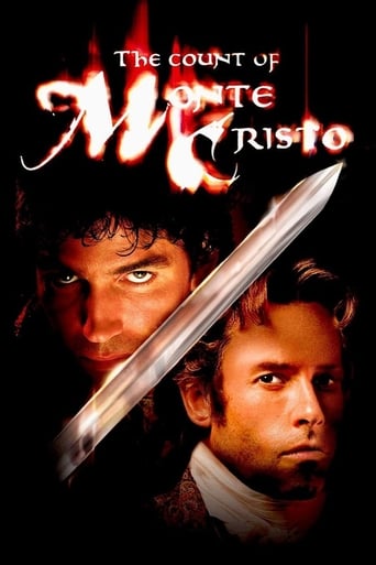 Poster for the movie "The Count of Monte Cristo"